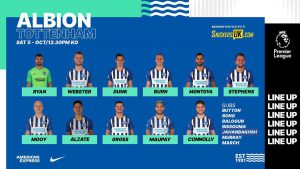 نیمکت‌نشینی جهانبخش، این بار مقابل تاتنهام