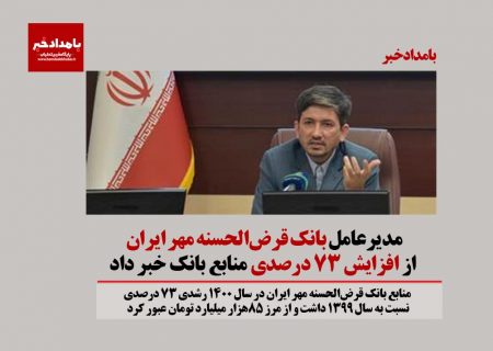 مدیرعامل بانک قرض‌الحسنه مهر ایران از افزایش ۷۳ درصدی منابع بانک خبر داد