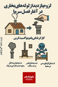 اینفوگرافی چرا باید لوله بخاری ها را در ابتدای فصل سر چک کرد